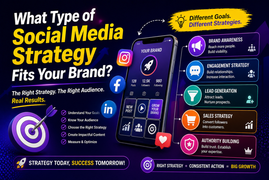 Social Media Strategy